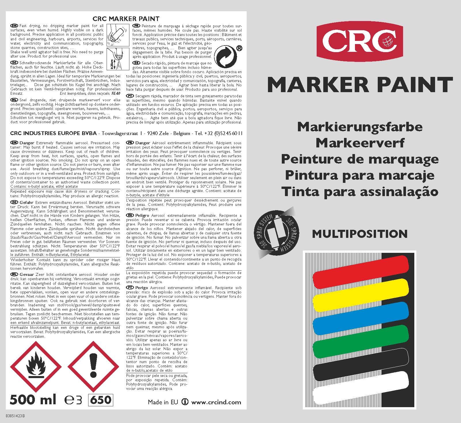 Decapante de pintura MRO Industry - Ampere – Aerosoles Técnicos y Pintura  para Marcaje